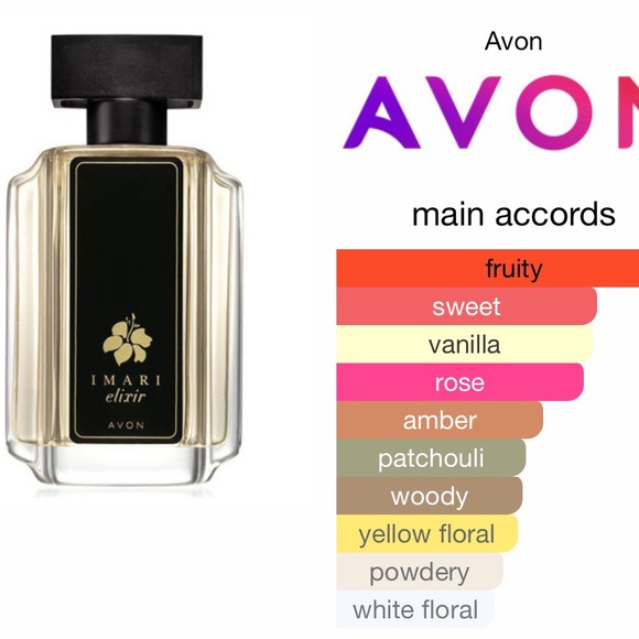 Avon Imari Elixir for Women 1.7 fl oz - Picture 2 of 2